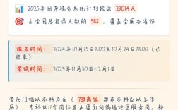 2025国考赤峰国税何时报名？