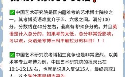 中国艺术研究院考博调剂