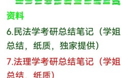 浙大法学考研书目有哪些？