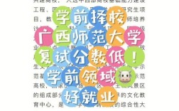 学前教育考研到底值不值？