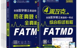 2025医学考博网络如何高效备考？