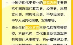 考研中国近现代史专业，该如何高效备考？