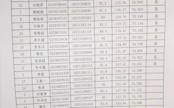 2025国考承德考点具体在哪？