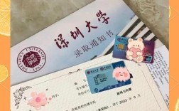 深大金融学硕考研考什么？怎么准备？