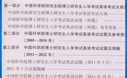 中科院考博英语2025