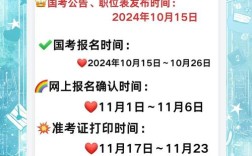 2025国考签约时间何时公布？