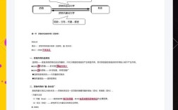 中国医科大学考博用书有哪些推荐？