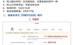 非应届生考研，报考条件有哪些限制？