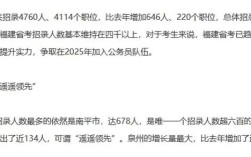 福建省2025国考有何新变化？