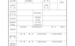 考博政审意见有何关键审核点？