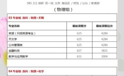 北京师范大学考博数据库有何特色与用途？