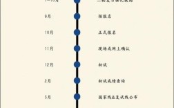 2025考研具体时间几月几号公布？
