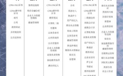 2025国考京考时间何时公布？