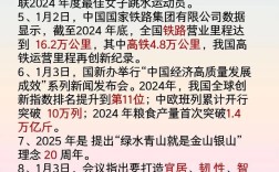 2025国考高频考点有哪些？
