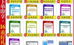 2025国考银监会拟招啥岗位？