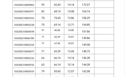江苏师范大学考研成绩何时公布？