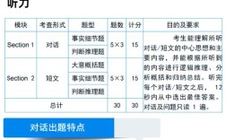 2025年医学考博英语
