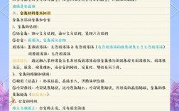 四川大学口腔材料学考博如何备考？