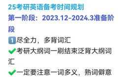 考研英语备考何时启动最佳？