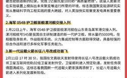 2025国考时政常识