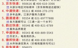 国考邮寄材料后多久会电话通知？