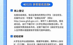 陆军军医大学考博招生