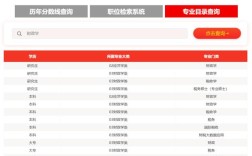 2025国考广西职位何时发布？