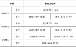 2025国考烟台考点具体位置在哪？