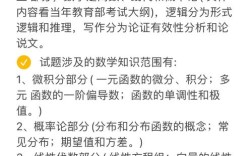 国际商务考研专业课考什么