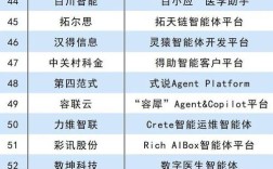 2025国考智能系统如何提升考试公平性？