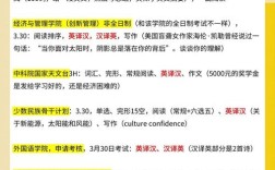 中科院英语考博2008