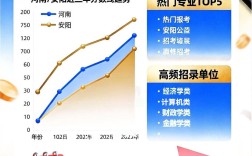 2025国考郑州公告啥时候出？