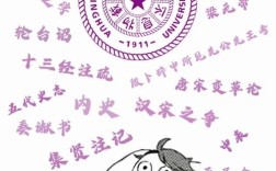 清华古文字考博真题难不难？