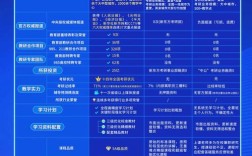 考研专业课押题真靠谱吗？