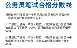 河南2025国考面试有何新变化？