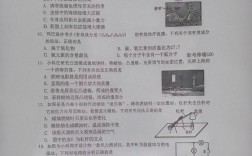 2025中科院考博真题有何新变化？