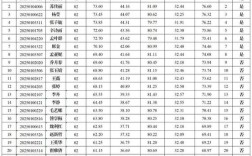 2025仁怀国考面试如何准备？