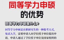 同等学力能否直接考博？