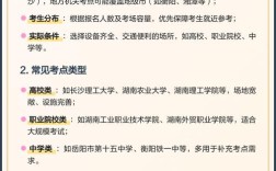 2025国考长沙考点在哪？