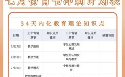 专项计划考博是否占用统招名额？