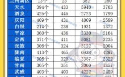 2025甘肃国考报名何时开始？
