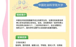 在职考博后还能继续考博吗？