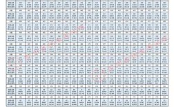 2025国考贵州啥时候报名？