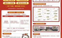 2025国考面试素材如何高效准备？