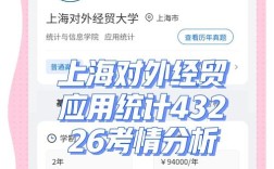 对外经贸考研应用统计难度如何？