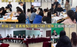 山西国考面试2025何时开始？