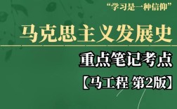 马克思主义考研专业课核心考点有哪些？