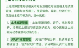 重庆土地资源管理考研难度如何？