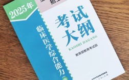2025中医考研大纲有何变化？