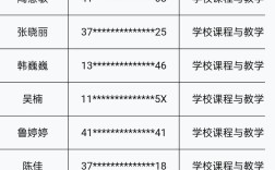 考博复试成绩一般多久能出？